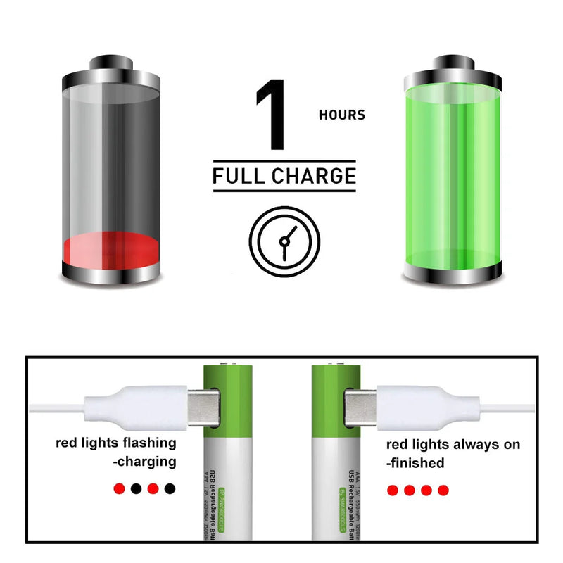 Pilha recarregável AAA USB 1,5V - Bateria de lítio